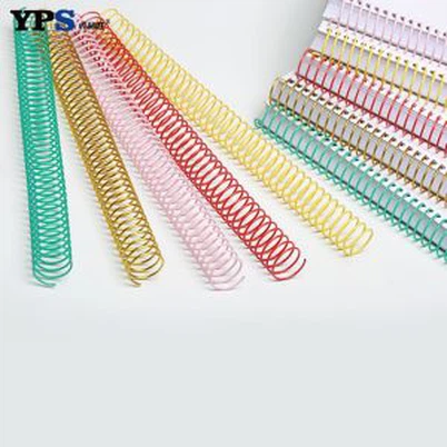 Fáinní Coil Ceangailteacha Miotal